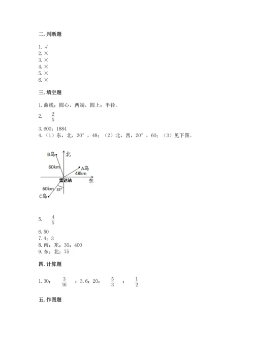 人教版六年级上册数学期末测试卷及答案【基础+提升】.docx