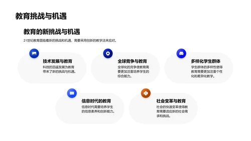 教学法创新实践PPT模板