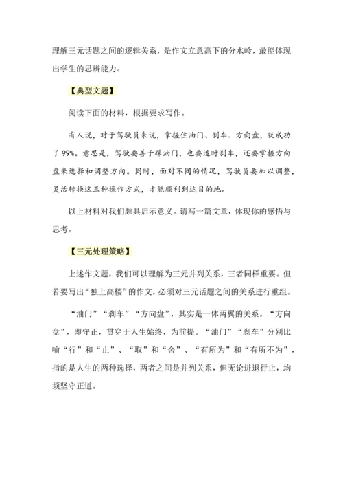 高考语文三元思辨作文基本模式.docx