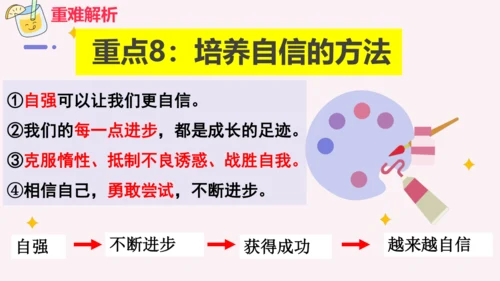 （核心素养目标）第一单元 青春时光 大单元教学