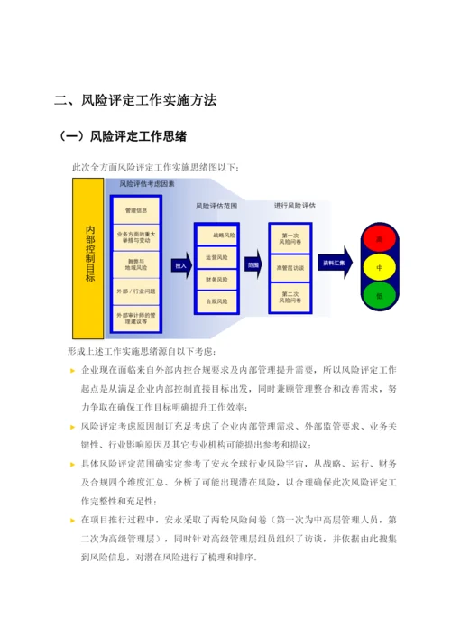 安永会计事务所内控风险评估报告样本.docx