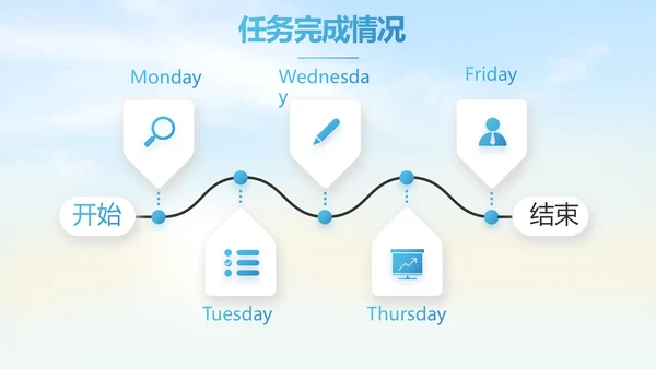 五四青年节我的青春梦致青春PPT