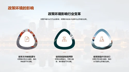 破浪前行的科技之路