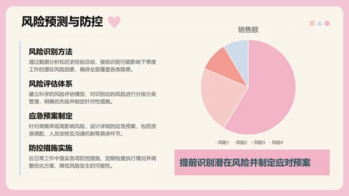 眠眠兔卡通风季度工作报告通用模版