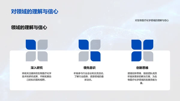 生物医疗化学述职报告PPT模板