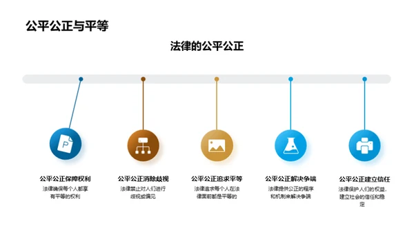 探索公平公正