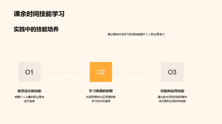 高三职业规划指南