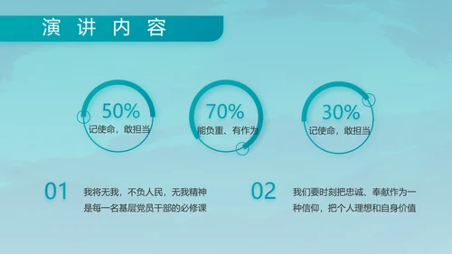 特种兵训练八一军事部队动态PPT
