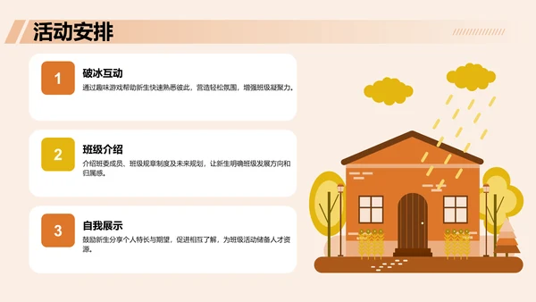 迎新班会流程介绍与展示PPT模板