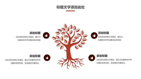 休闲下午茶美味咖啡厅介绍咖啡介绍PPT