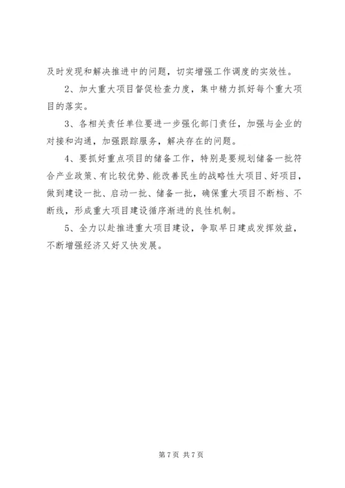 人大监督推进项目建设专题调研.docx