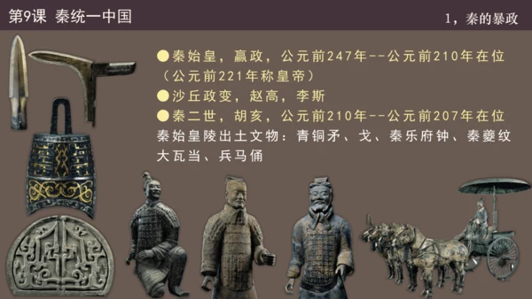 第10课  秦末农民起义  课件