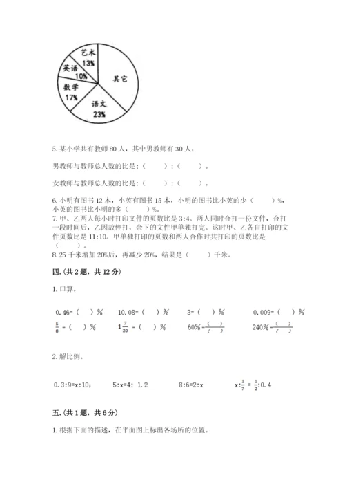 小学六年级升初中模拟试卷含答案（夺分金卷）.docx