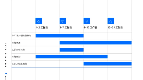 蓝色现代风商务工作汇报通用PPT模板
