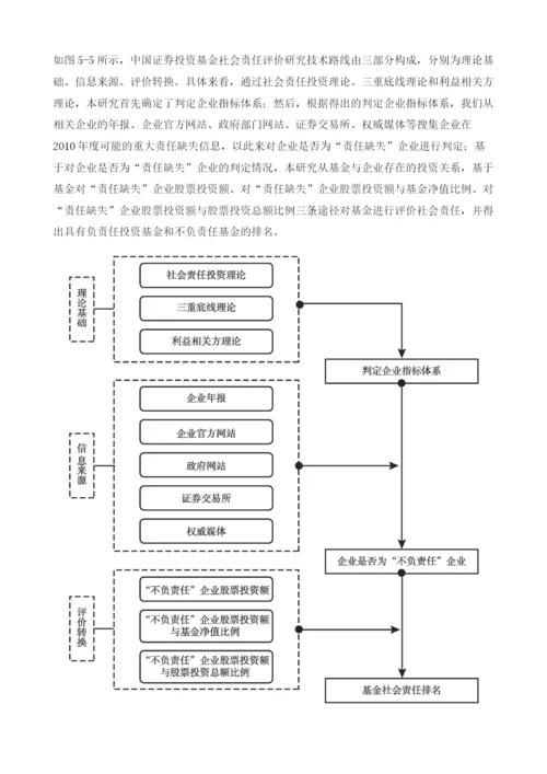 中国证券投资基金社会责任评价研究.docx