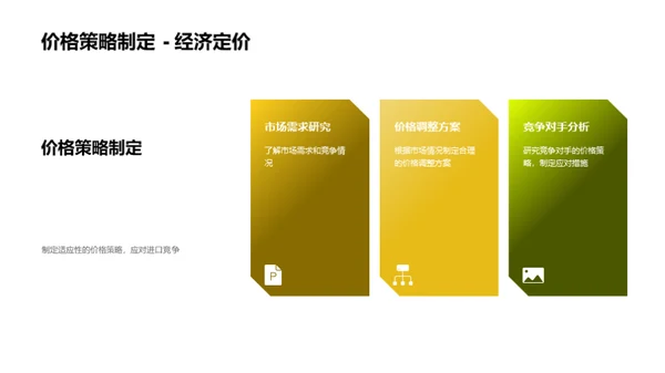 柑橘产业赋能：挑战与战略