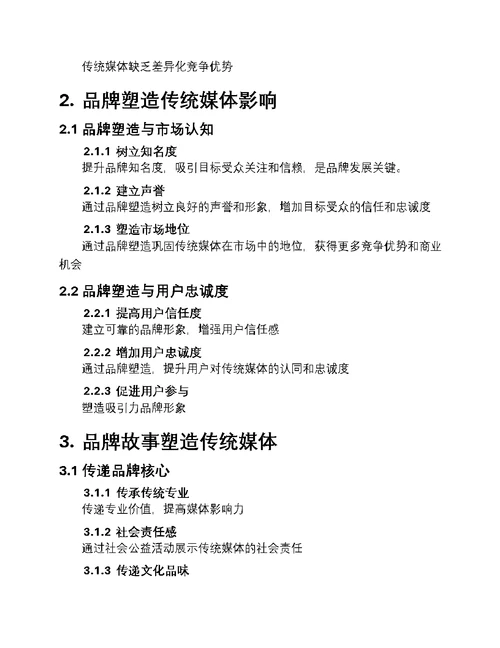 品牌重塑新篇章