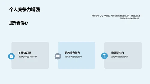 跨学科学习全解析