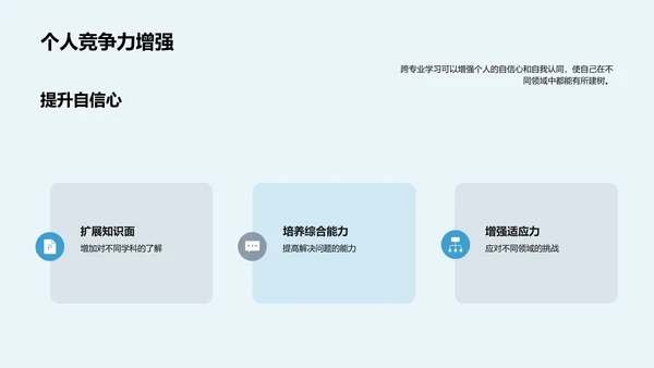 跨学科学习全解析