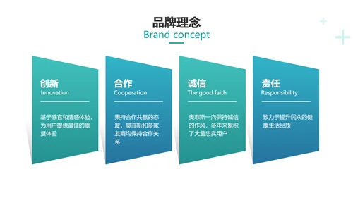 扁平简约风医疗产品使用说明介绍