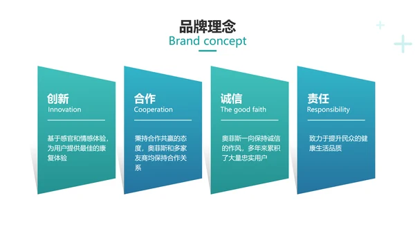 扁平简约风医疗产品使用说明介绍
