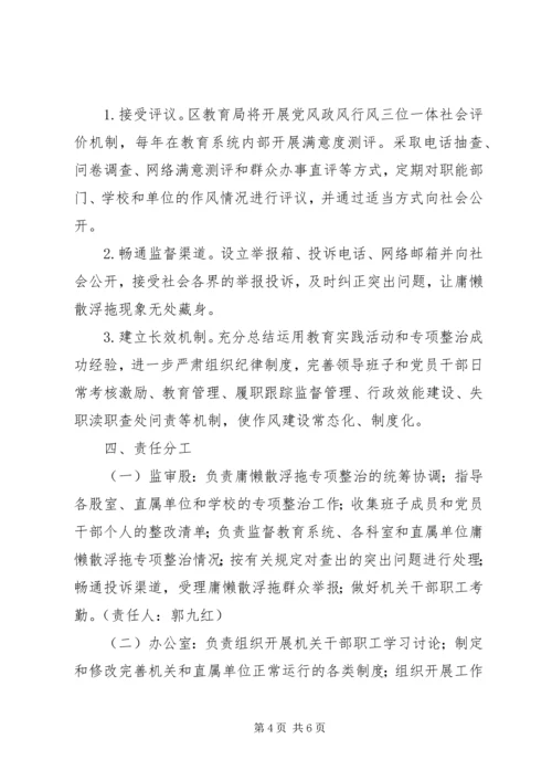 高中学习“关于开展庸懒散浮拖问题专项整治工作”实施方案.docx