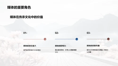 重阳节文化传承与创新