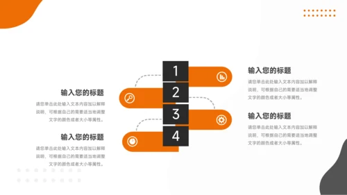橙色欧美风公司部门培训PPT模板