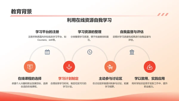 红色职业生涯规划书PPT模板