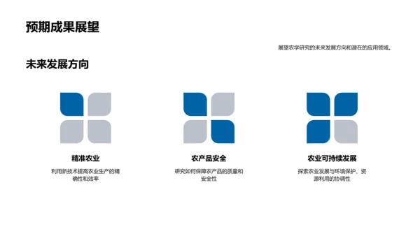 农学研究之路