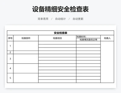 设备精细安全检查表