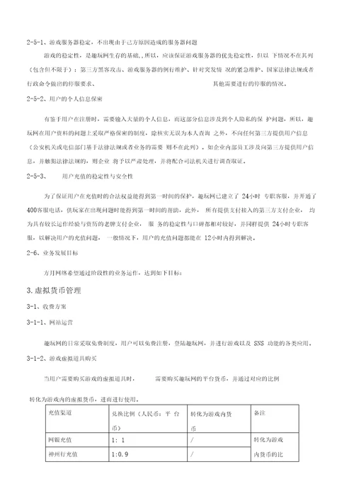 江阴方月网络科技公司企业发展可行性报告