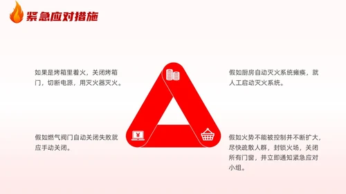 插画风厨房消防安全培训居家安全厨房着火PPT课件
