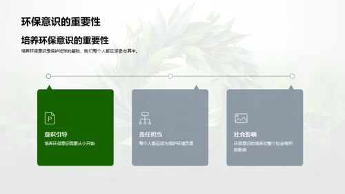 环保行动 从我出发