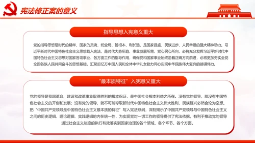 学习解读中华人民共和国宪法修正案PPT