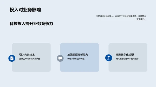 科技驱动 20XX年度风采