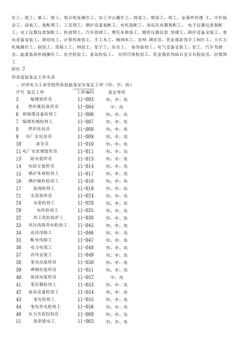 职业技能鉴定年限规定