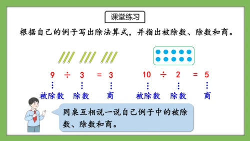 人教版数学二年级下册2.13《整理和复习》课件（共22页）