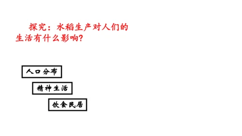 人文地理上册 3.1.1 稻作文化的印记 课件（共22张PPT）