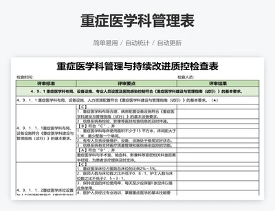 重症医学科管理表