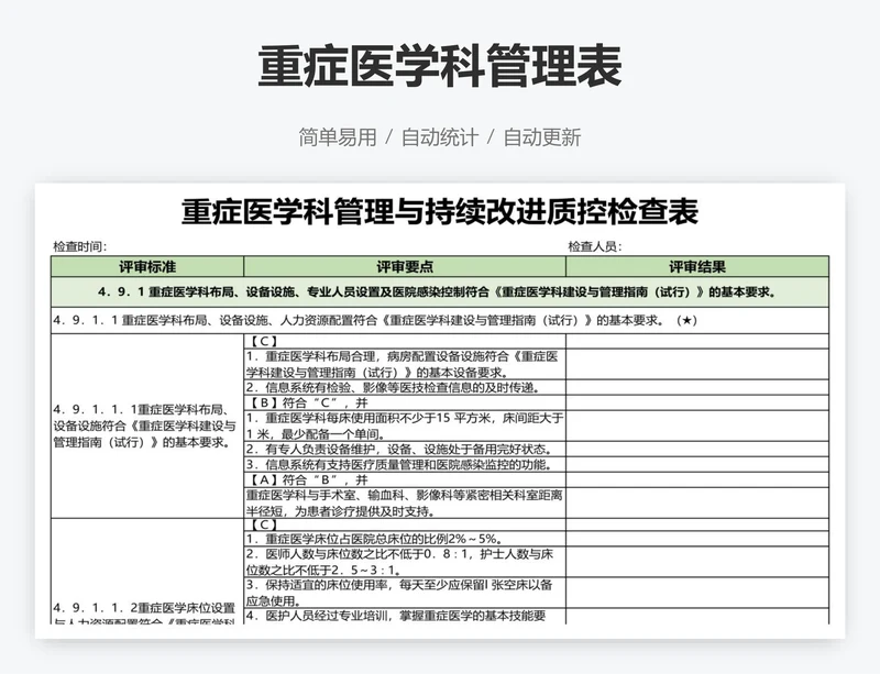 重症医学科管理表