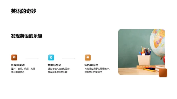 英语学习新征程