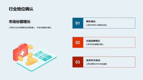 20XX年：回顾与展望