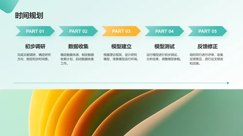 绿色几何风研究生组会汇报PPT模板