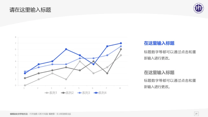 福建医科大学课题学术汇报毕业论文答辩通用PPT模板