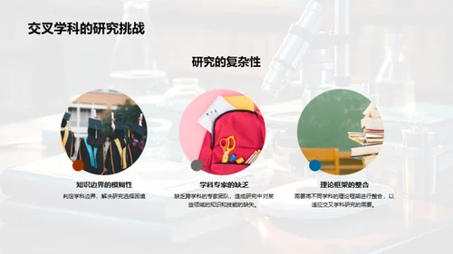 创新之路交叉学科