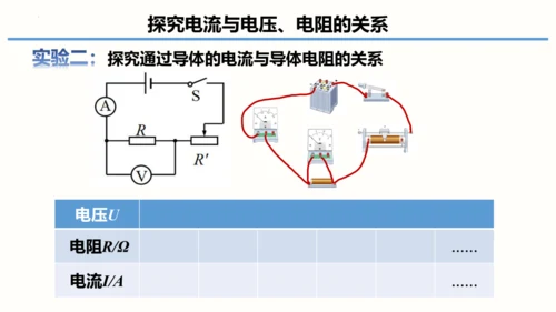 2023-2024学年九年级物理全一册同步精品课堂（人教版）17.1电流与电压和电阻的关系（课件）1