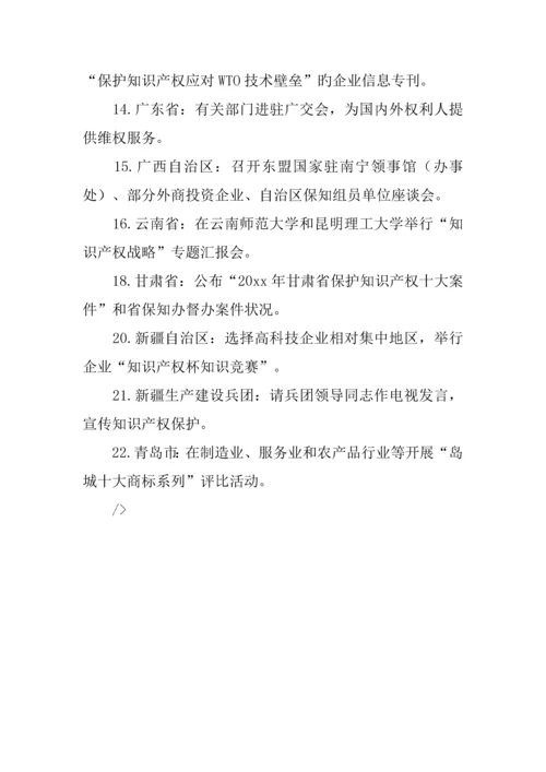 知识产权宣传周活动方案.docx