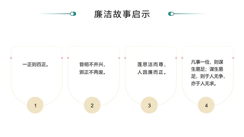 廉洁文化进校园青莲PPT主题班会课件模板