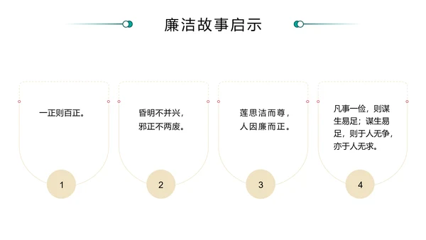 廉洁文化进校园青莲PPT主题班会课件模板